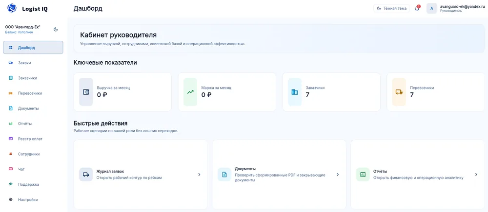 Logist IQ — кабинет руководителя: дашборд с ключевыми показателями